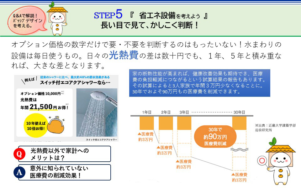 家づくり1